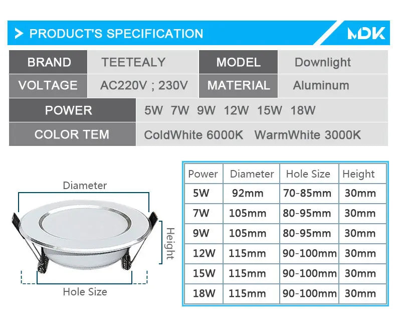 LED Downlight Waterproof 5W 7W 9W 12W 15W Dimmable Ceiling Lights Recessed Lamp Spot Light AC220V 230V for Bathroom Indoor light